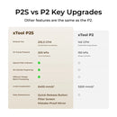 xTool P2S Laser Cutter