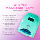 Resin Rockers | Magic Cure LED 360 Curing UV Lamp for UV Resin