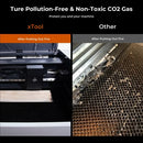 xTool Fire Safety Set – Automatic Fire Detection & CO₂ Extinguishing System