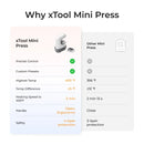 xTool Heat Press | Mini Press Heat Press Machine