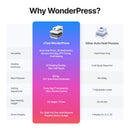 xTool WonderPress 3D Auto Heat Press | DTF & HTV Heat Press