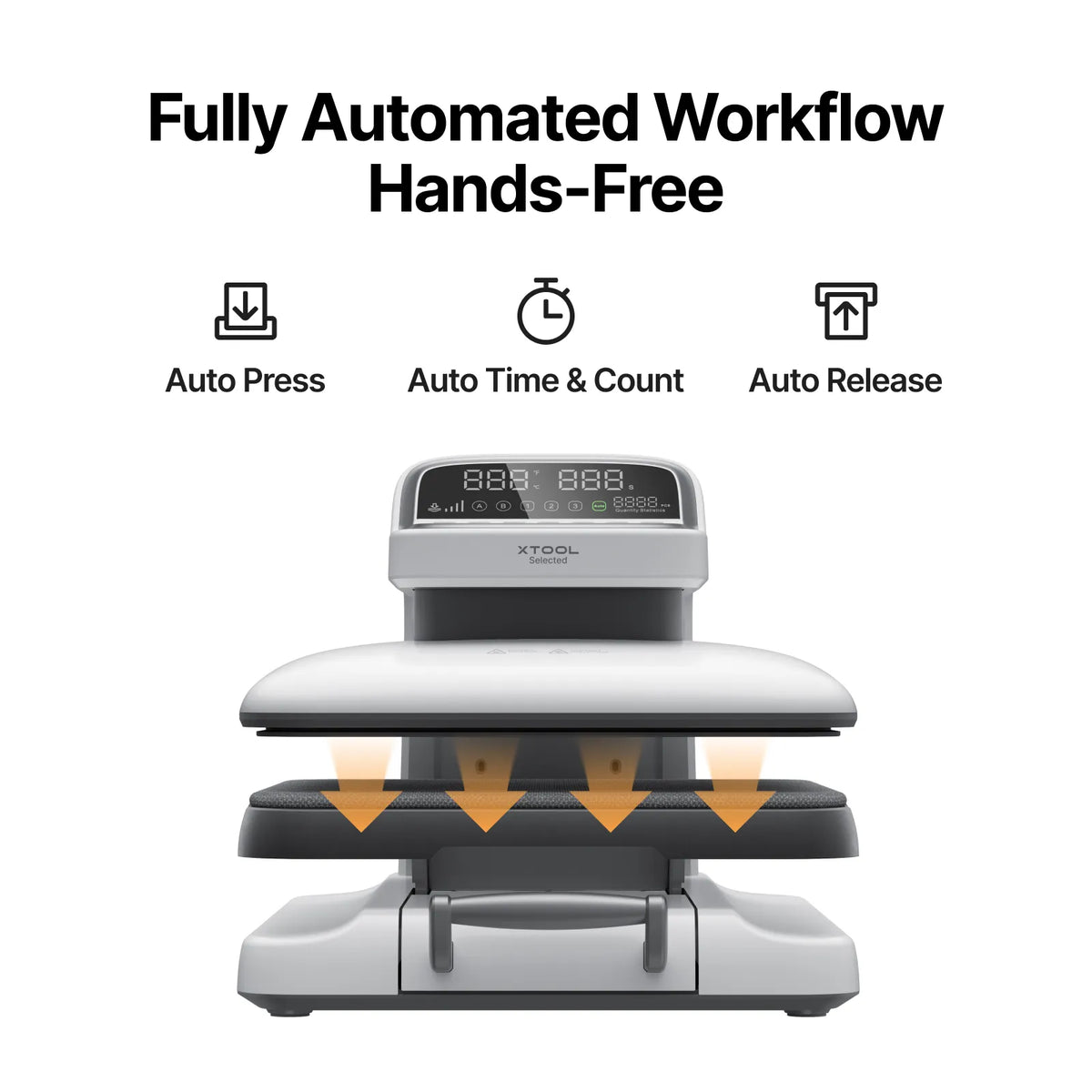 Xtool HP2（オートヒートプレス） xTool Selected HP2 Auto Heat Press with 15” x 15” Platen